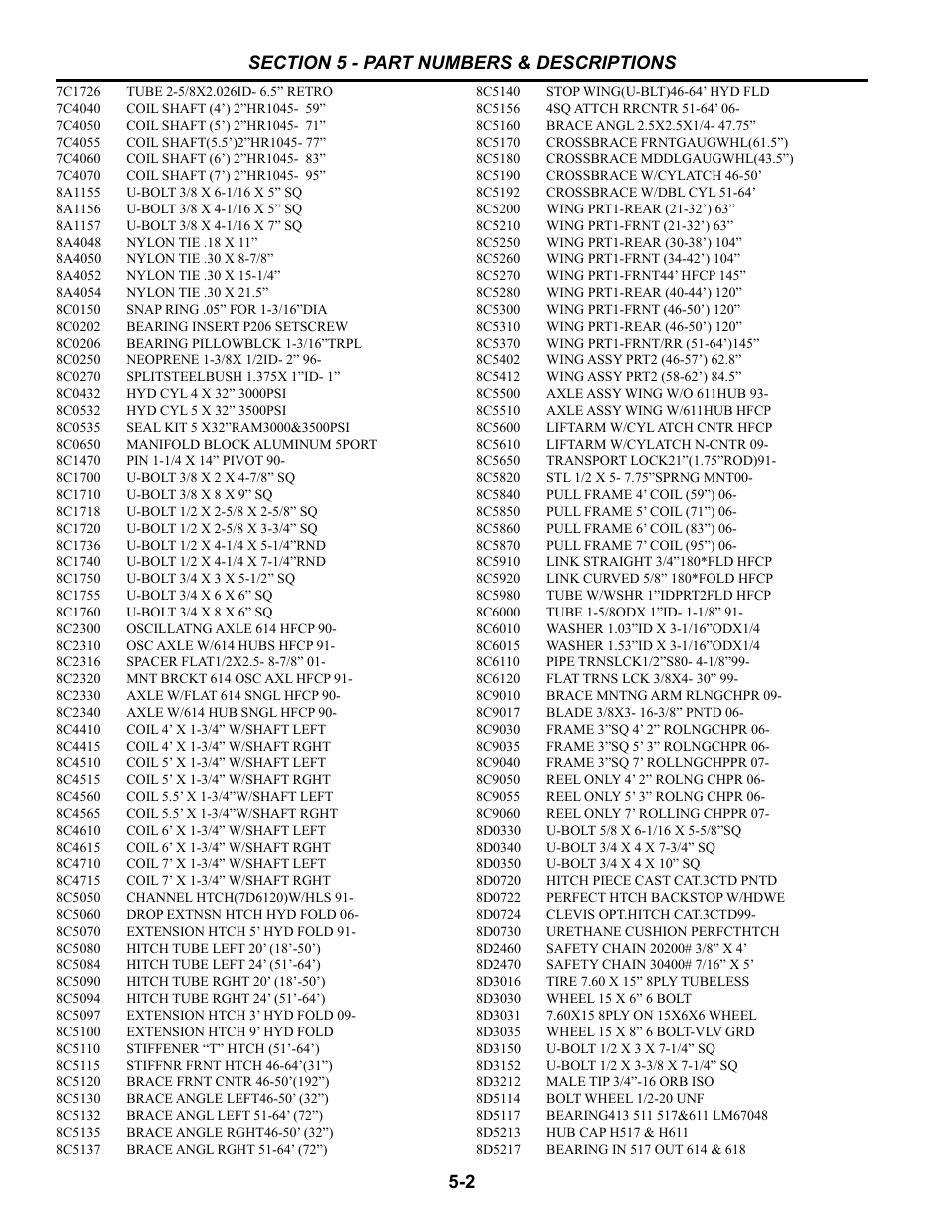 7c1726 - 8d5217 | Summers Hydraulic Fold Coil User Manual | Page 116 / 122