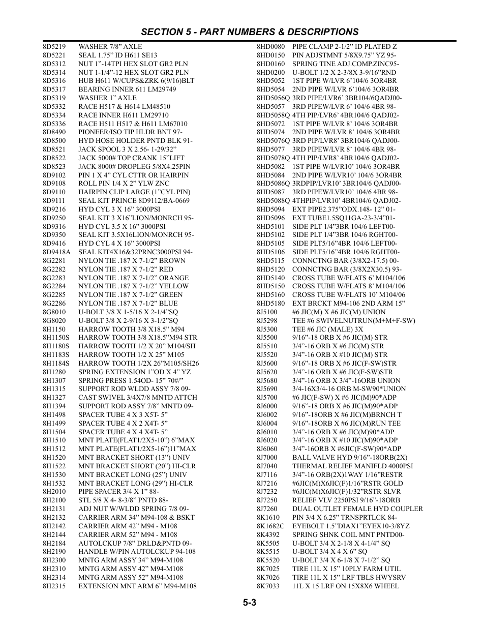 8d5219 - 8k7033 | Summers Hydraulic Fold Coil User Manual | Page 117 / 122