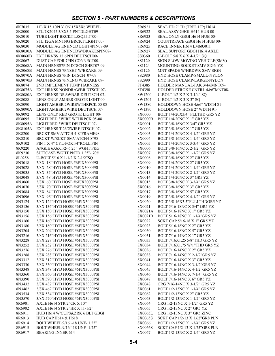 8k7035 - 8x0067 | Summers Hydraulic Fold Coil User Manual | Page 118 / 122