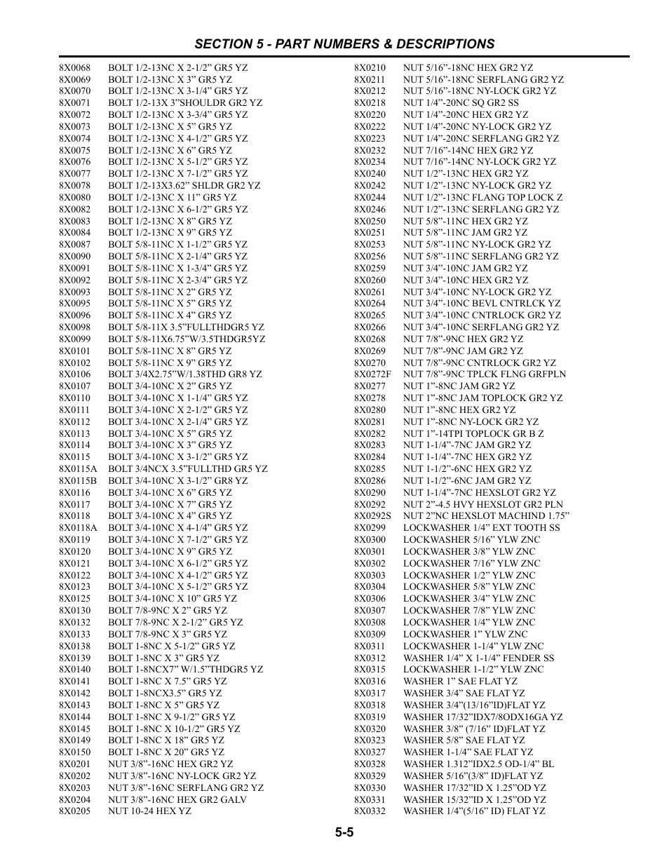8x0068 - 8x0332 | Summers Hydraulic Fold Coil User Manual | Page 119 / 122