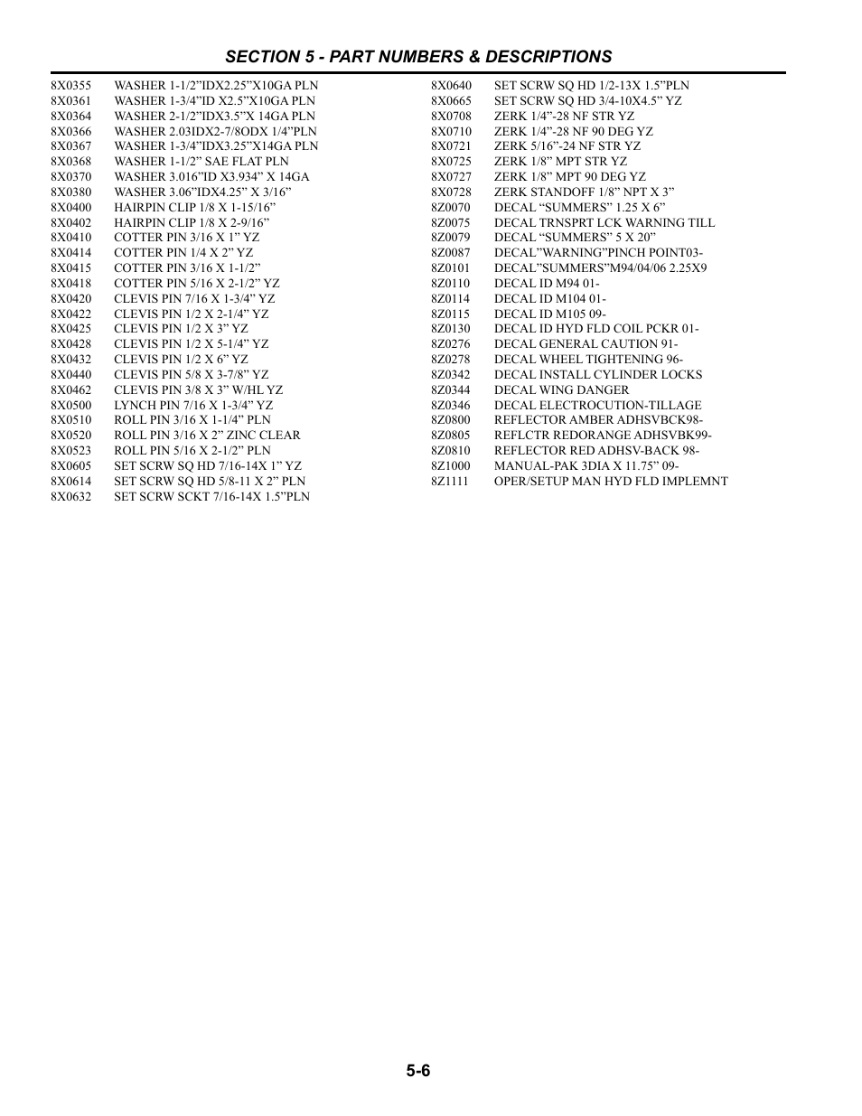 8x0355 - 8z1111 | Summers Hydraulic Fold Coil User Manual | Page 120 / 122