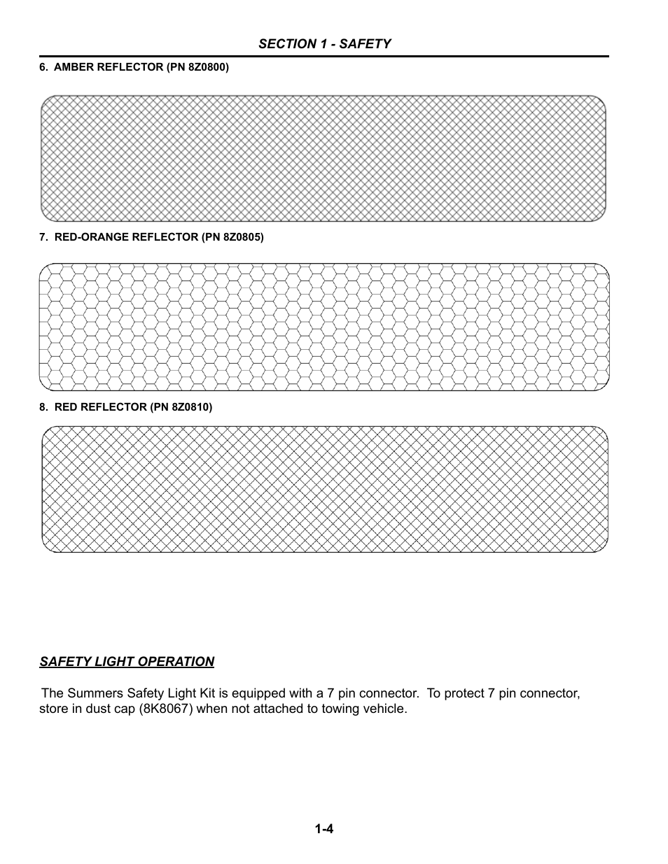 Safety light operation | Summers Hydraulic Fold Coil User Manual | Page 8 / 122