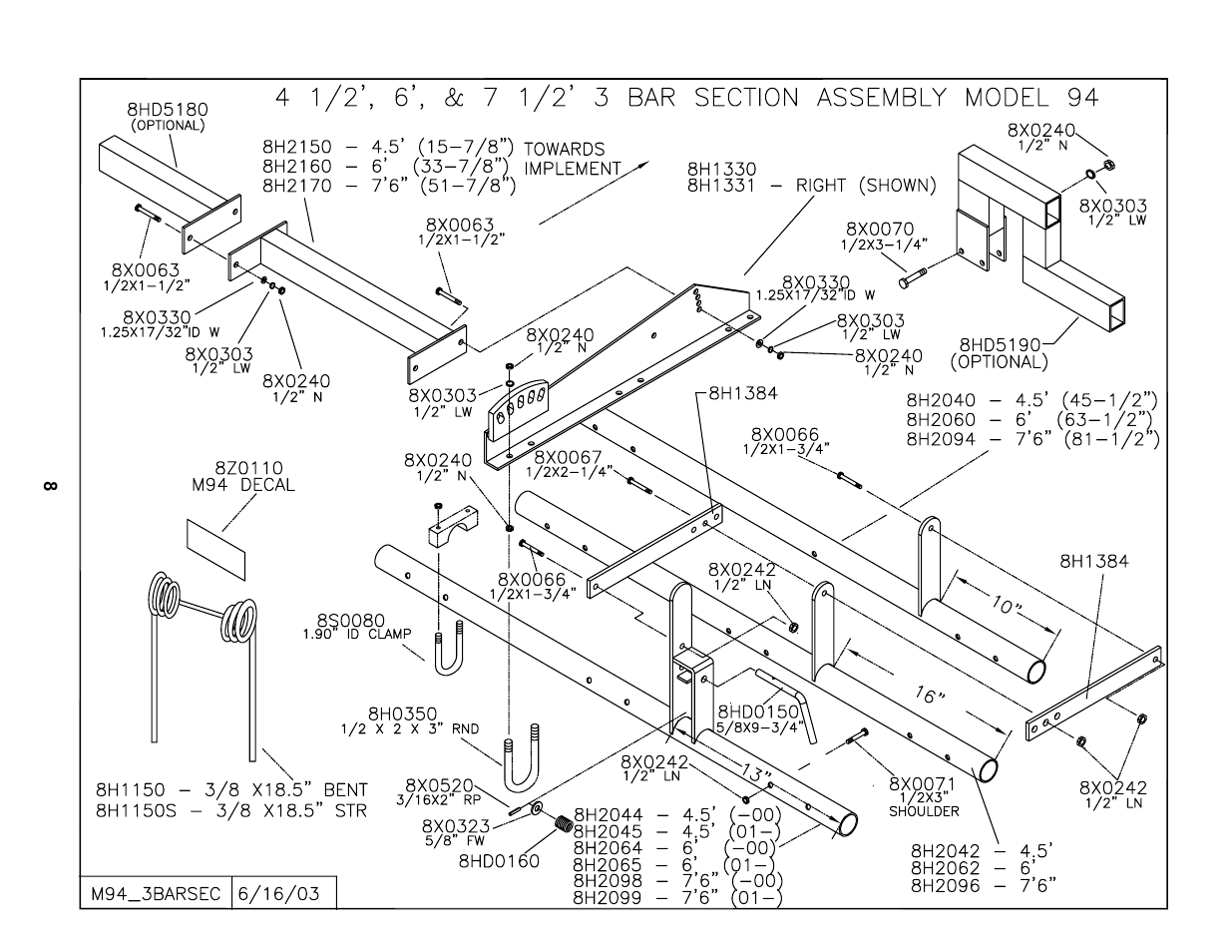 Summers Mounted Attachments User Manual | Page 11 / 30