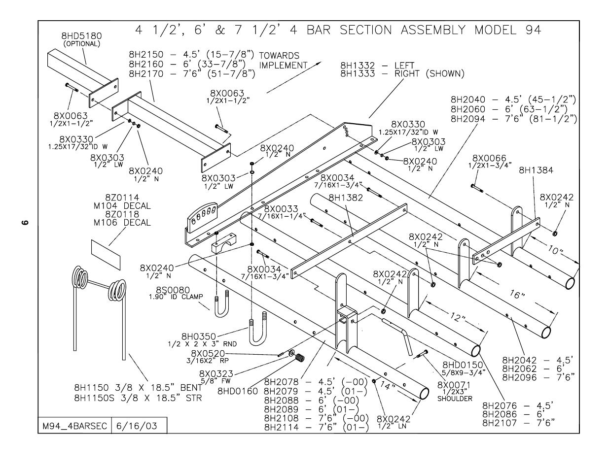 Summers Mounted Attachments User Manual | Page 12 / 30