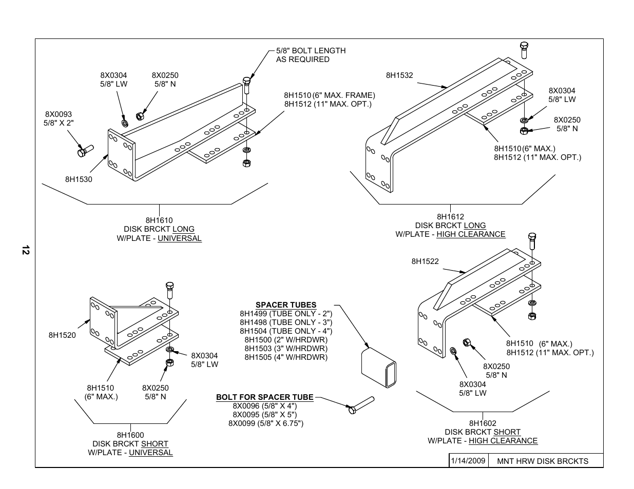 Summers Mounted Attachments User Manual | Page 15 / 30