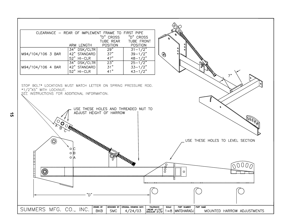 Summers Mounted Attachments User Manual | Page 21 / 30