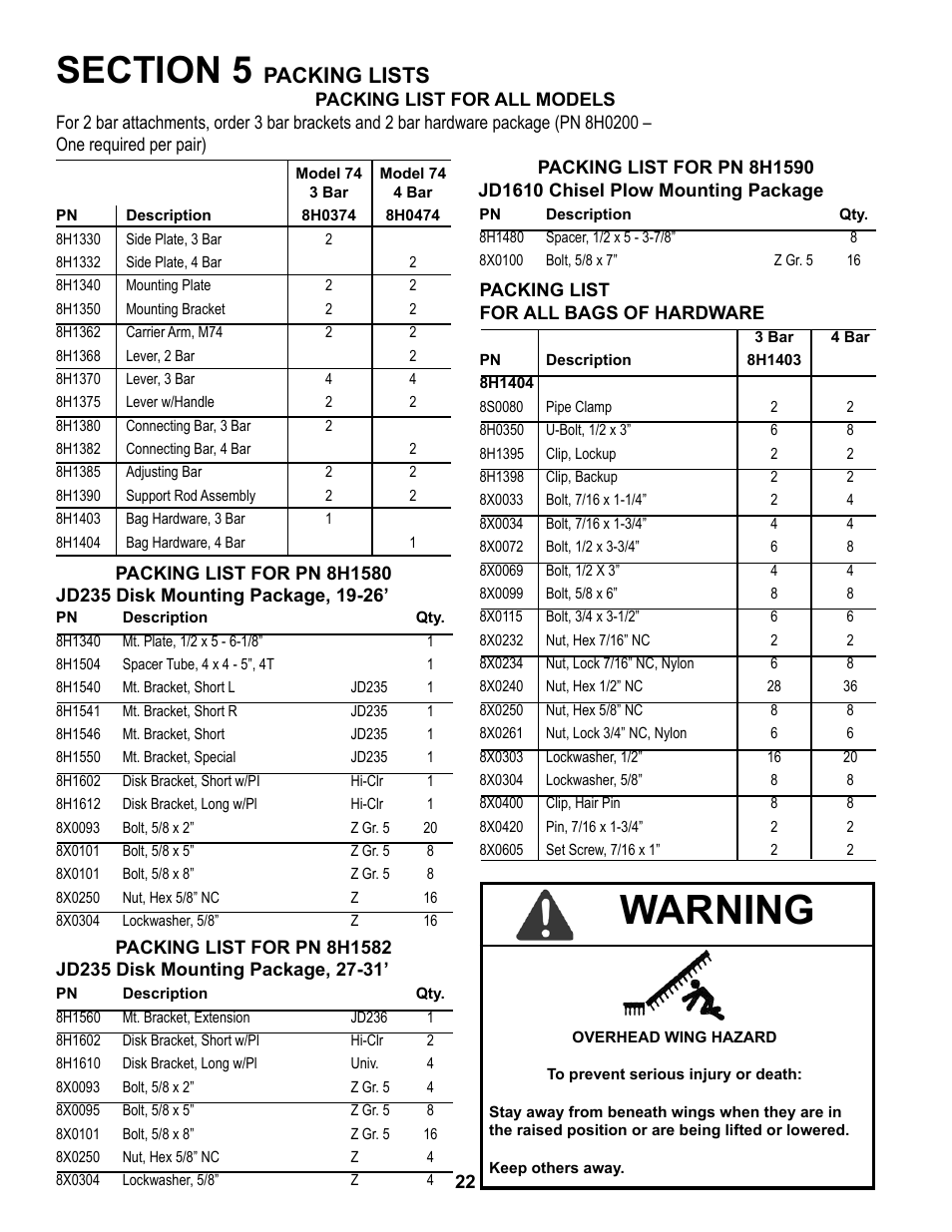 Warning, Packing lists | Summers Mounted Attachments User Manual | Page 28 / 30