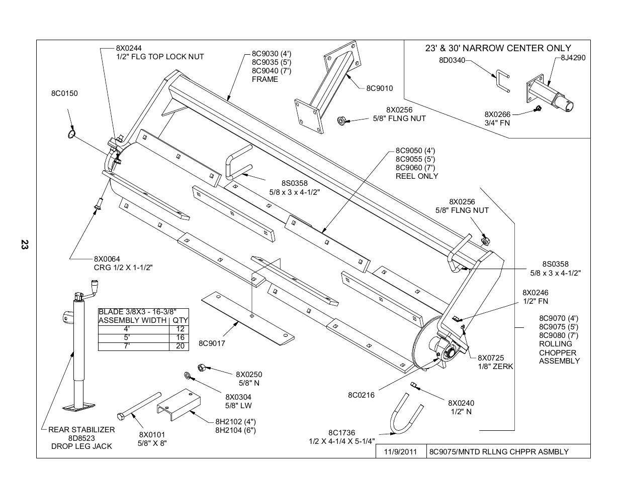 Summers Mounted Attachments User Manual | Page 29 / 30