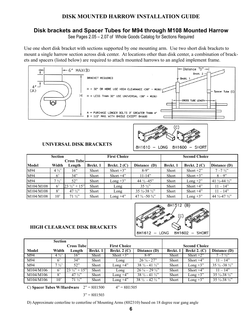 Summers Mounted Attachments User Manual | Page 9 / 30