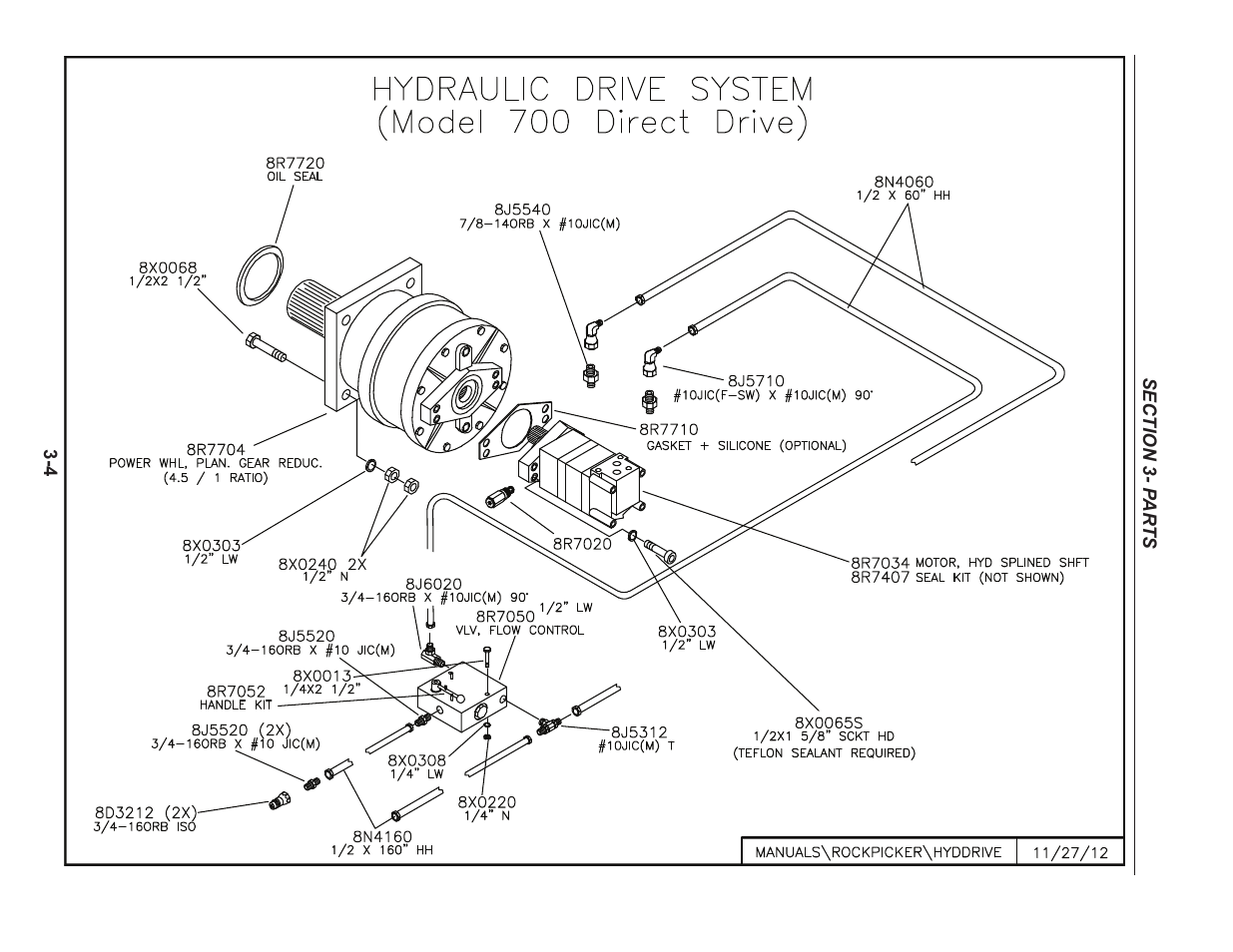 Hydraulic drive, Drive system, model 700 -4, Pag 3-4 | Summers Rockpicker User Manual | Page 16 / 52