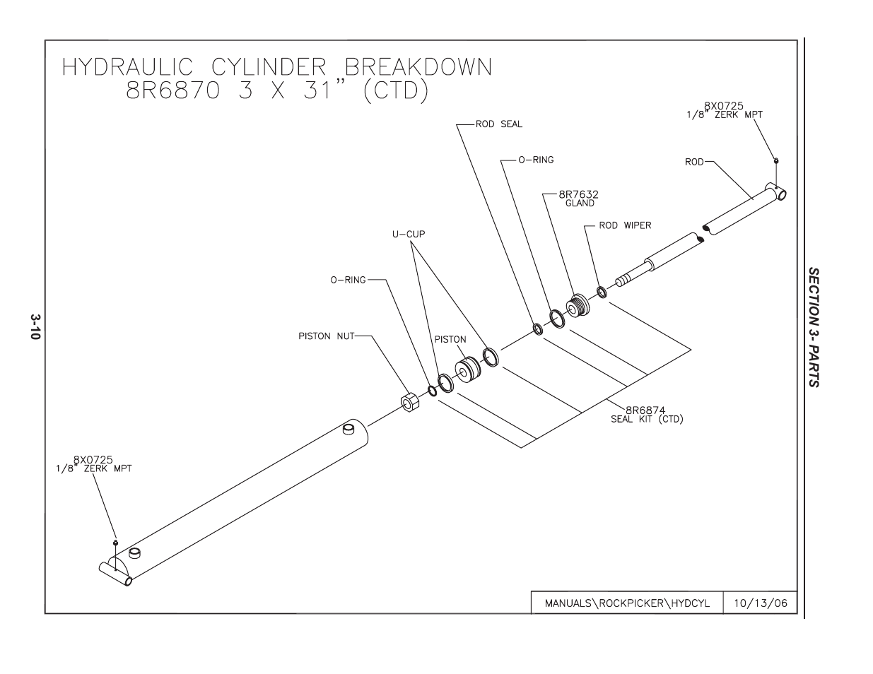 Hydraulic cylinder, Hydraulic cylinder breakdown -10 | Summers Rockpicker User Manual | Page 22 / 52