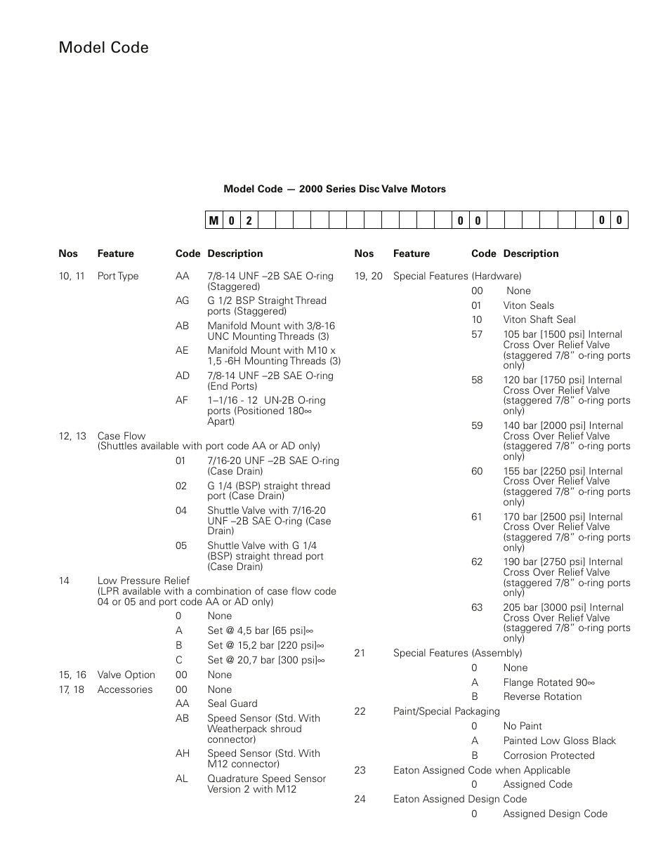 Model code | Summers Rockpicker User Manual | Page 29 / 52