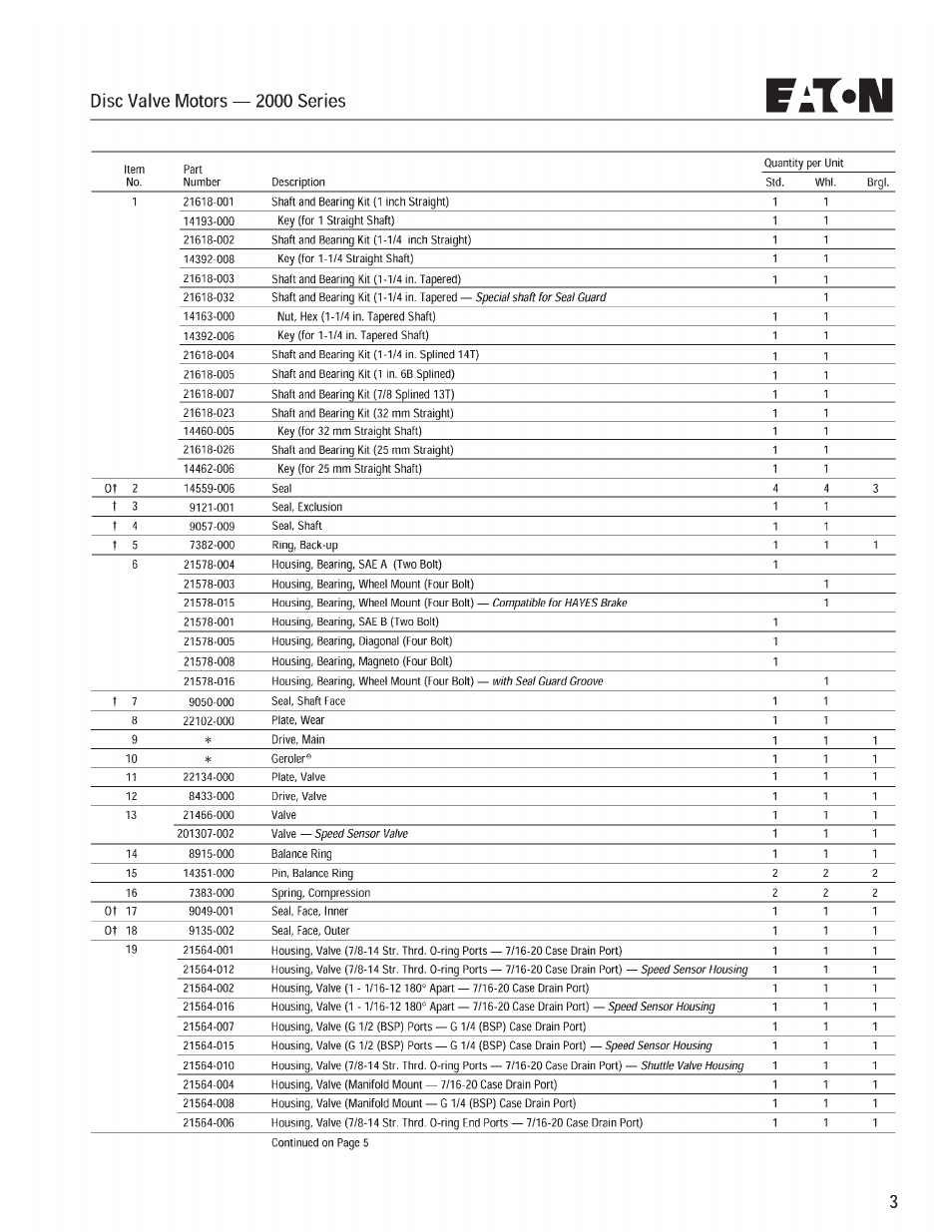 Summers Rockpicker User Manual | Page 45 / 52