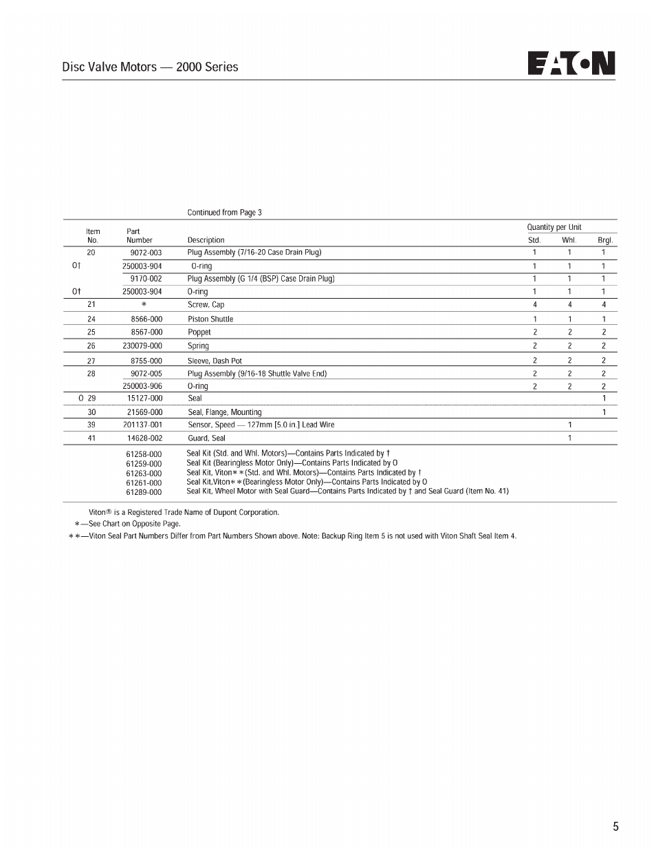 Summers Rockpicker User Manual | Page 47 / 52