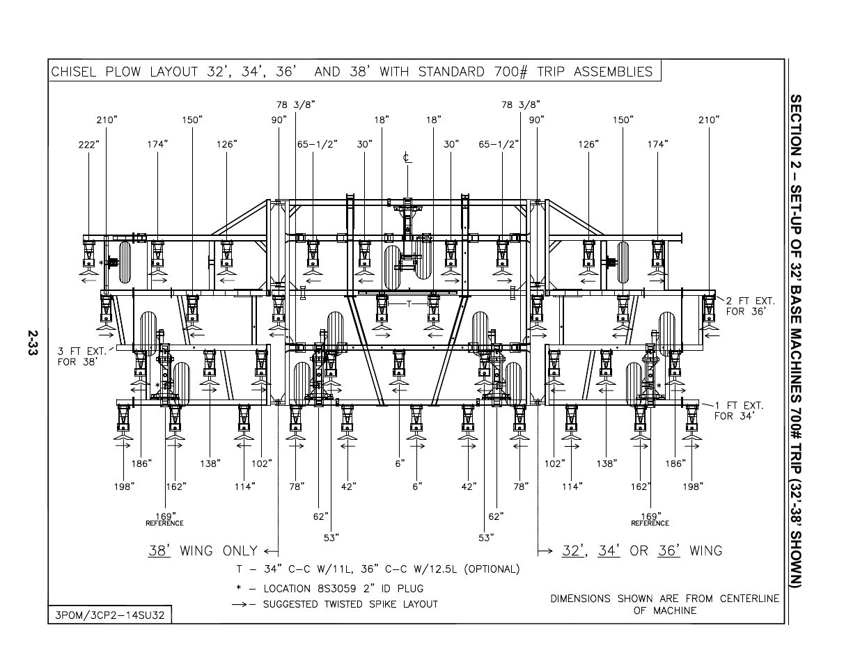 Summers Superchisel - 3-Section User Manual | Page 45 / 138