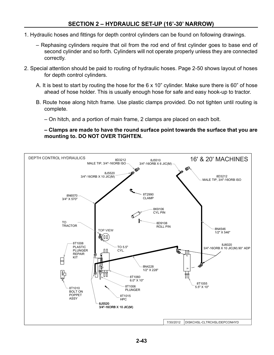 16'-30' narrow hydraulics, Hydraulic set-up -43 – 2-53, 16' & 20' machines | Summers Superchisel - 3-Section User Manual | Page 55 / 138