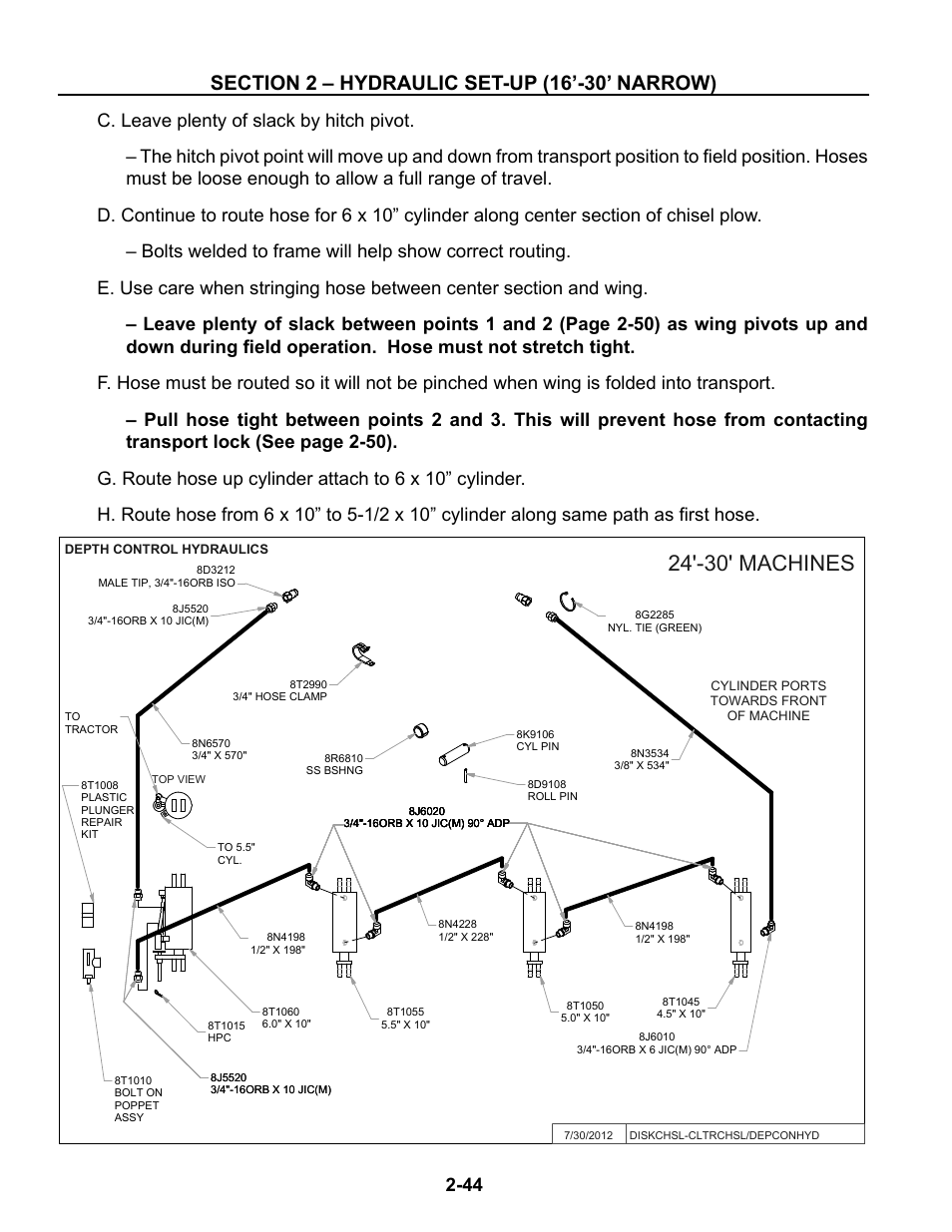 24'-30' machines | Summers Superchisel - 3-Section User Manual | Page 56 / 138