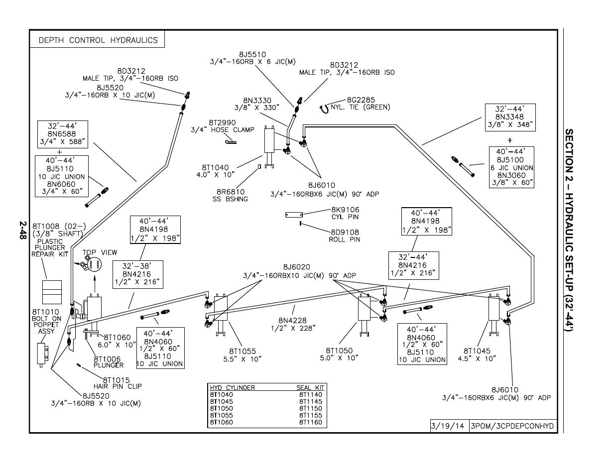 Summers Superchisel - 3-Section User Manual | Page 60 / 138