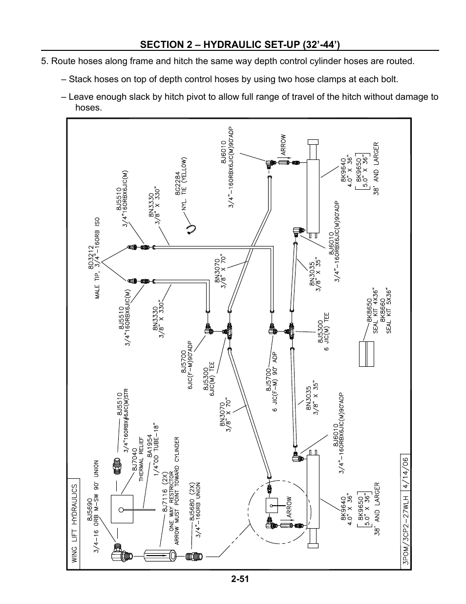 Summers Superchisel - 3-Section User Manual | Page 63 / 138