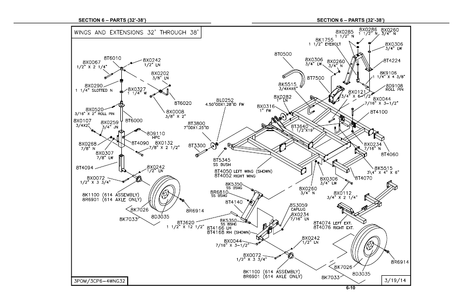 32'-38' wings, 32’ – 38’ wings and extensions -10 | Summers Superchisel - 3-Section User Manual | Page 94 / 138