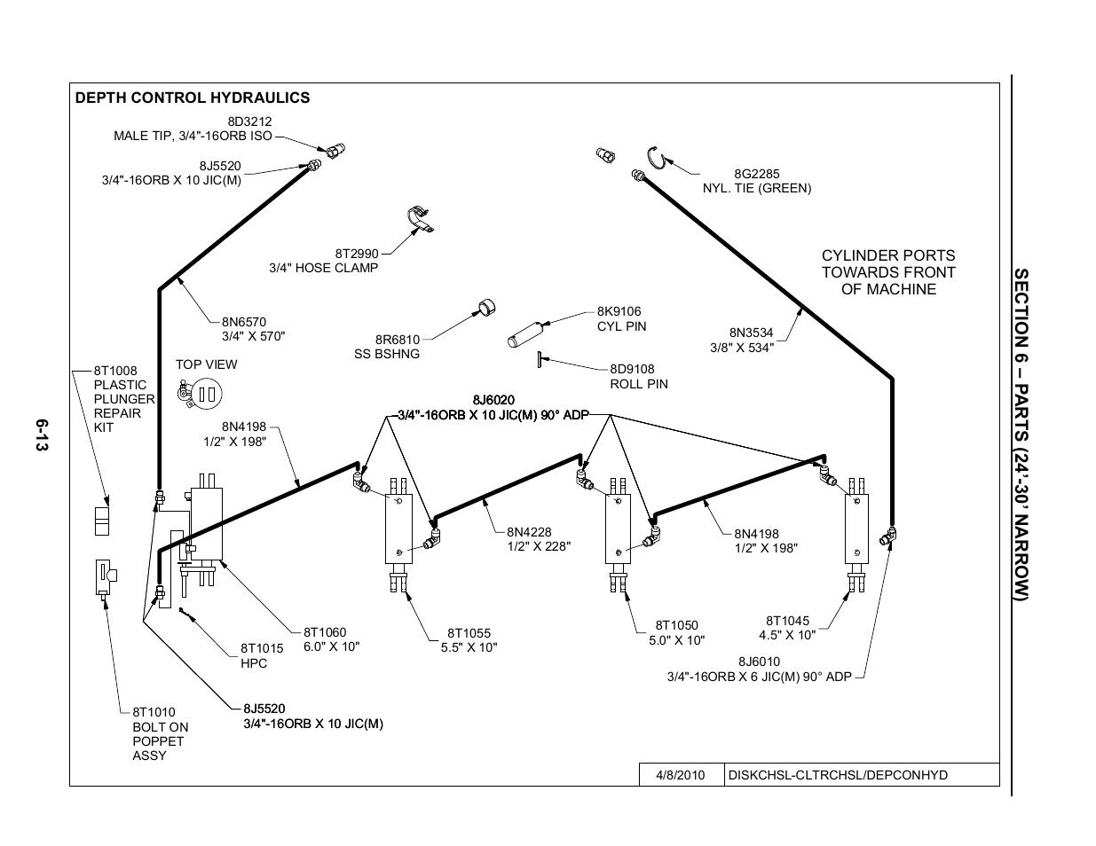 24'-30' narrow depth control hydraulics, 24’ – 30’ narrow depth control hydraulics -13, 24'-28' narrow | Summers Superchisel - 3-Section User Manual | Page 97 / 138