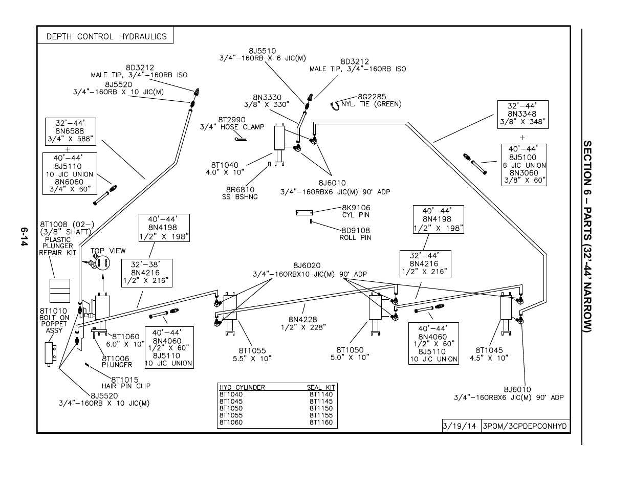 32'-44' depth control hydraulics, 32’ – 44’ depth control hydraulics -14 | Summers Superchisel - 3-Section User Manual | Page 98 / 138