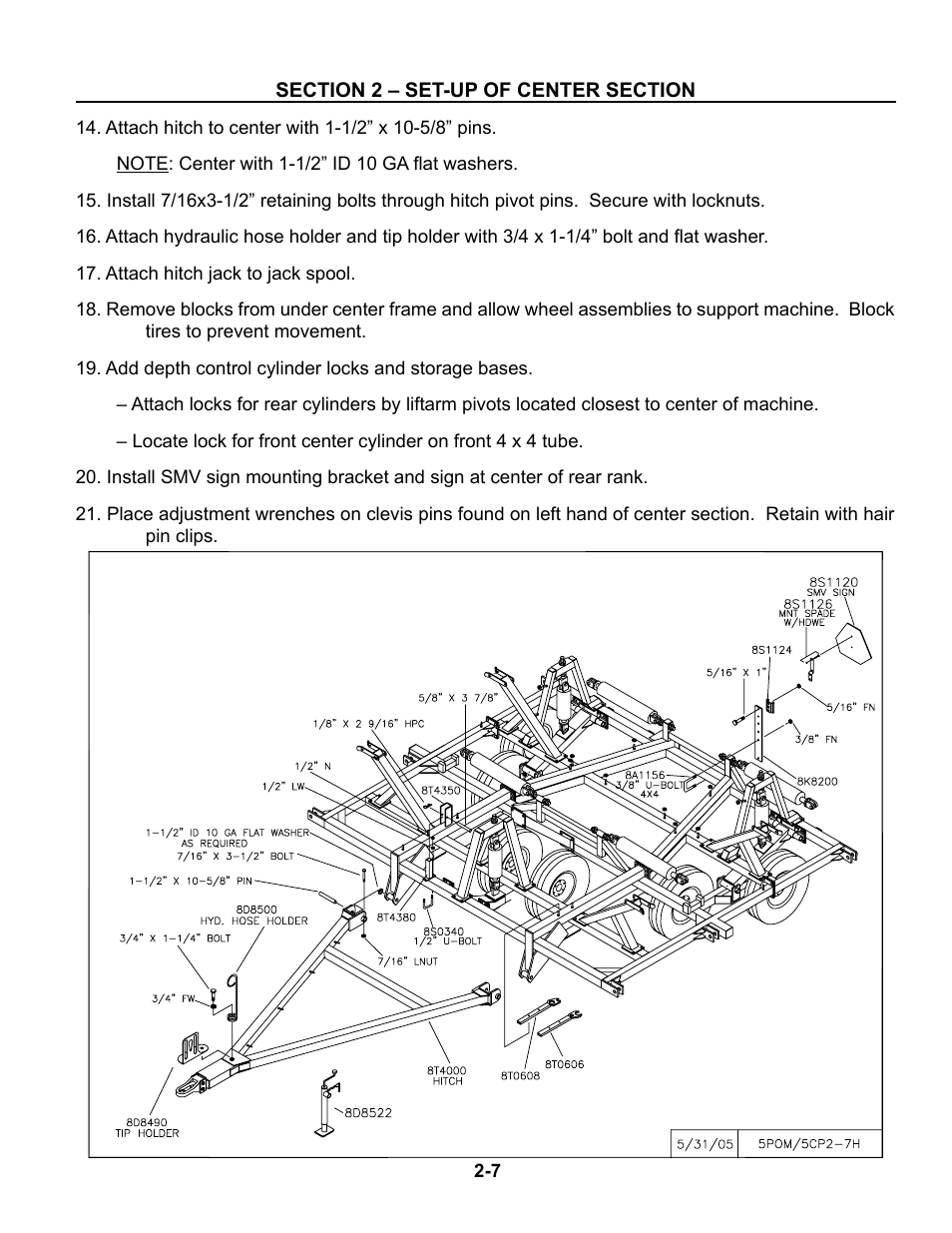 Summers Superchisel - 5-Section User Manual | Page 19 / 98