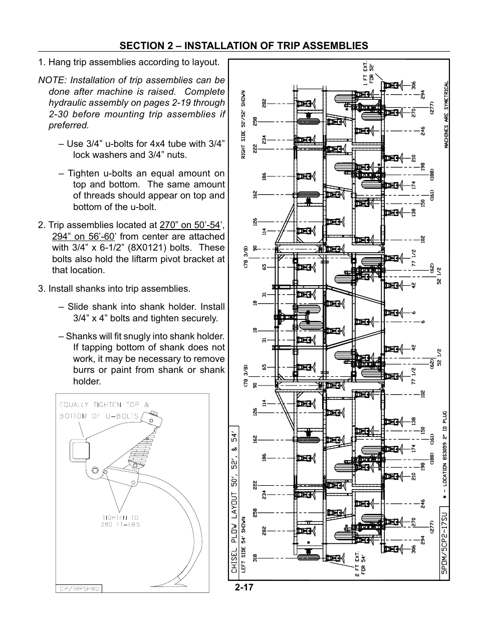 Trip assemblies, Installation of trip assemblies -17 – 2-18 | Summers Superchisel - 5-Section User Manual | Page 29 / 98