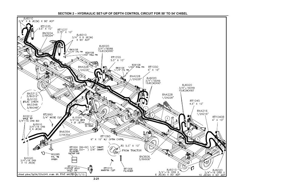 Summers Superchisel - 5-Section User Manual | Page 33 / 98