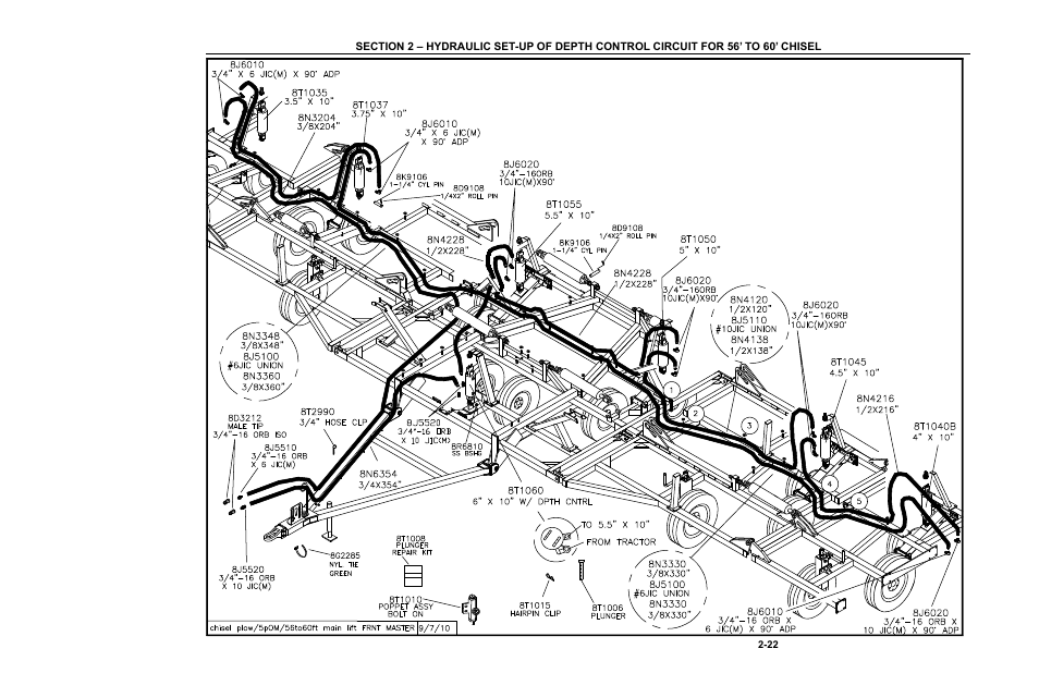 Summers Superchisel - 5-Section User Manual | Page 34 / 98