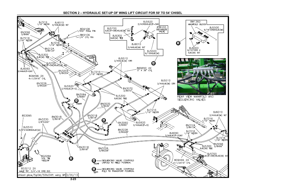 Wing lift hydraulics set-up, Hydraulic set-up of wing lift circuit -23 – 2-27 | Summers Superchisel - 5-Section User Manual | Page 35 / 98