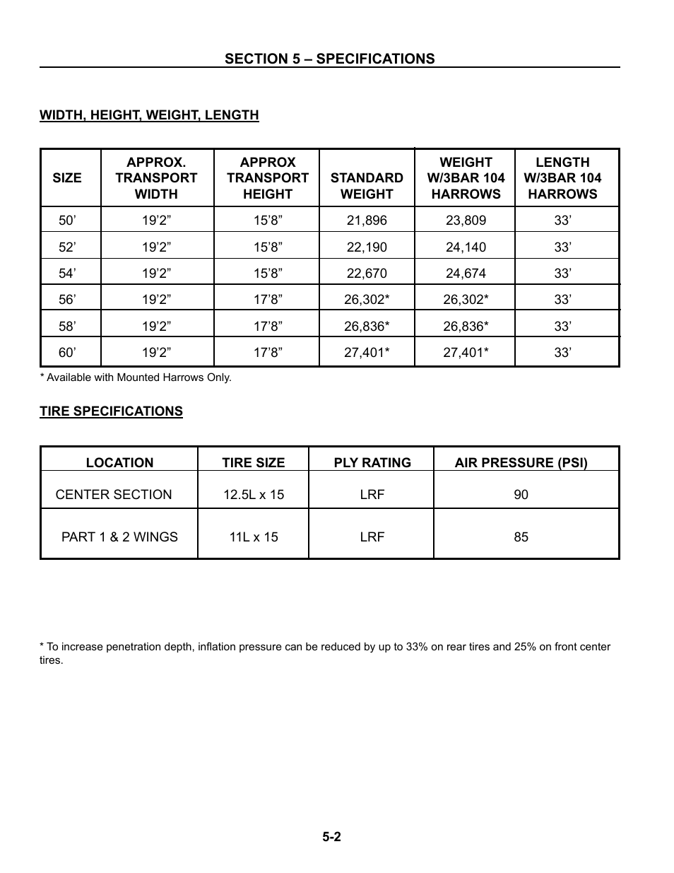 Specifications, Width, height, weight -2, Tire specifications -2 | Summers Superchisel - 5-Section User Manual | Page 60 / 98