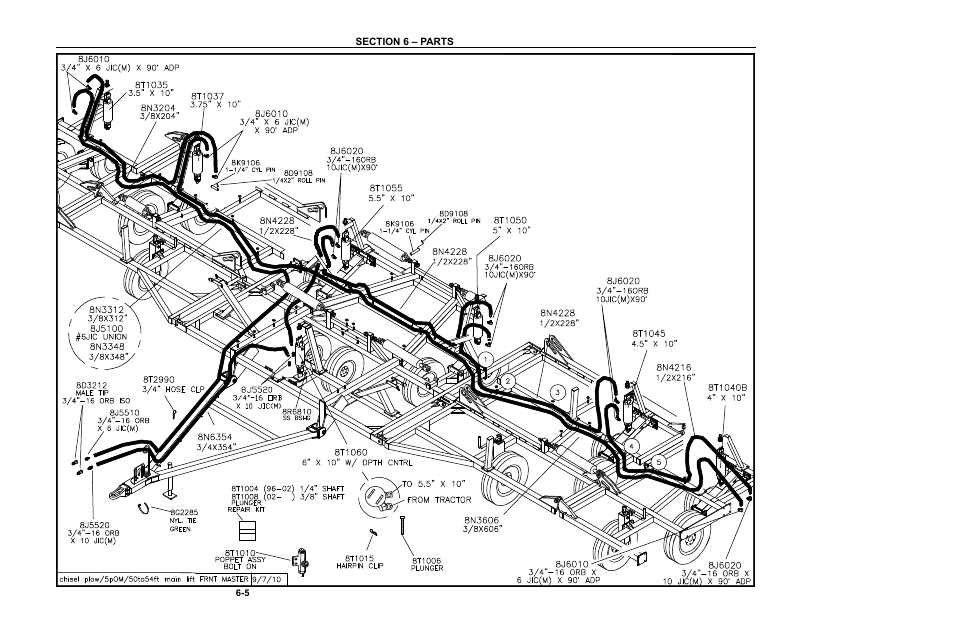 Main lift hydraulics | Summers Superchisel - 5-Section User Manual | Page 65 / 98