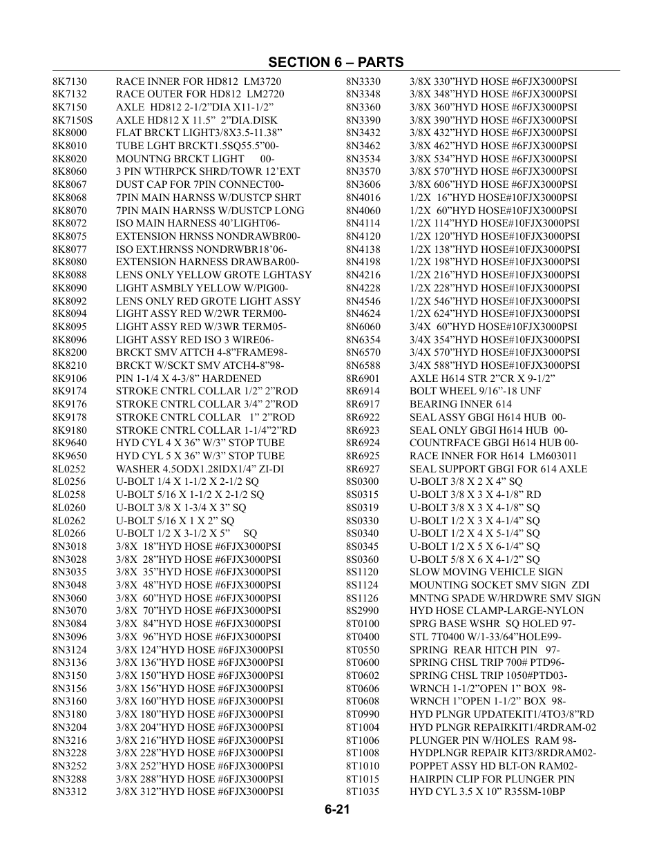 8k7130 - 8t1035 | Summers Superchisel - 5-Section User Manual | Page 93 / 98