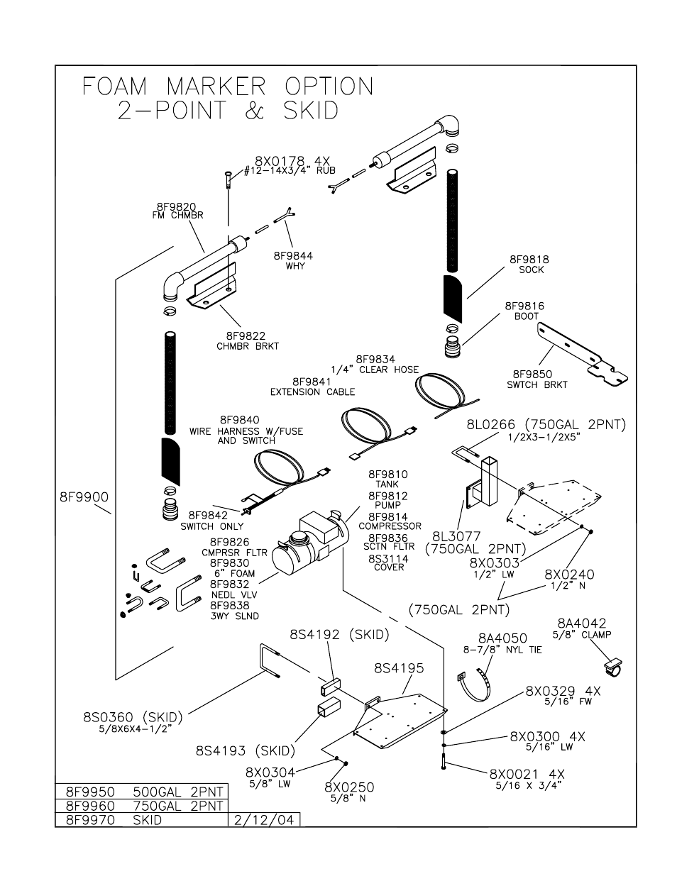 Foam marker - 2pt & skid, Foam marker option - 2-point & truck | Summers 3Pt Supersprayer User Manual | Page 105 / 124