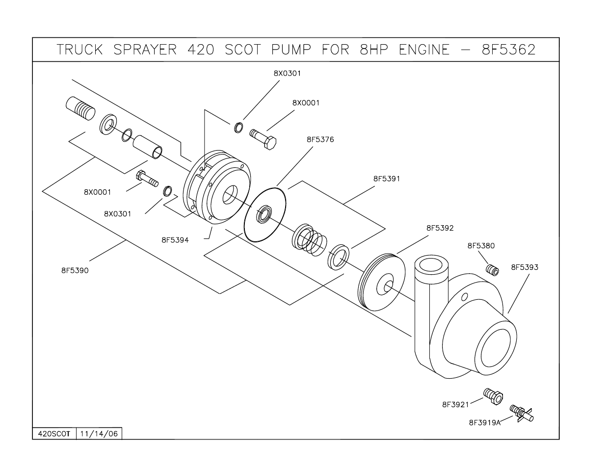 Truck 420 scot pump for 8hp engine, 420 scot pump 1.5 x 1.5 - truck sprayer | Summers 3Pt Supersprayer User Manual | Page 107 / 124