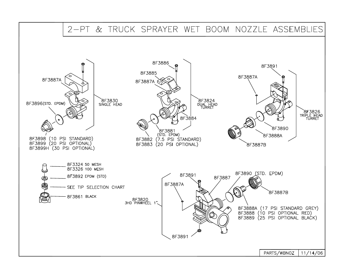 2pt & truck wet boom nozzle assemblies | Summers 3Pt Supersprayer User Manual | Page 113 / 124