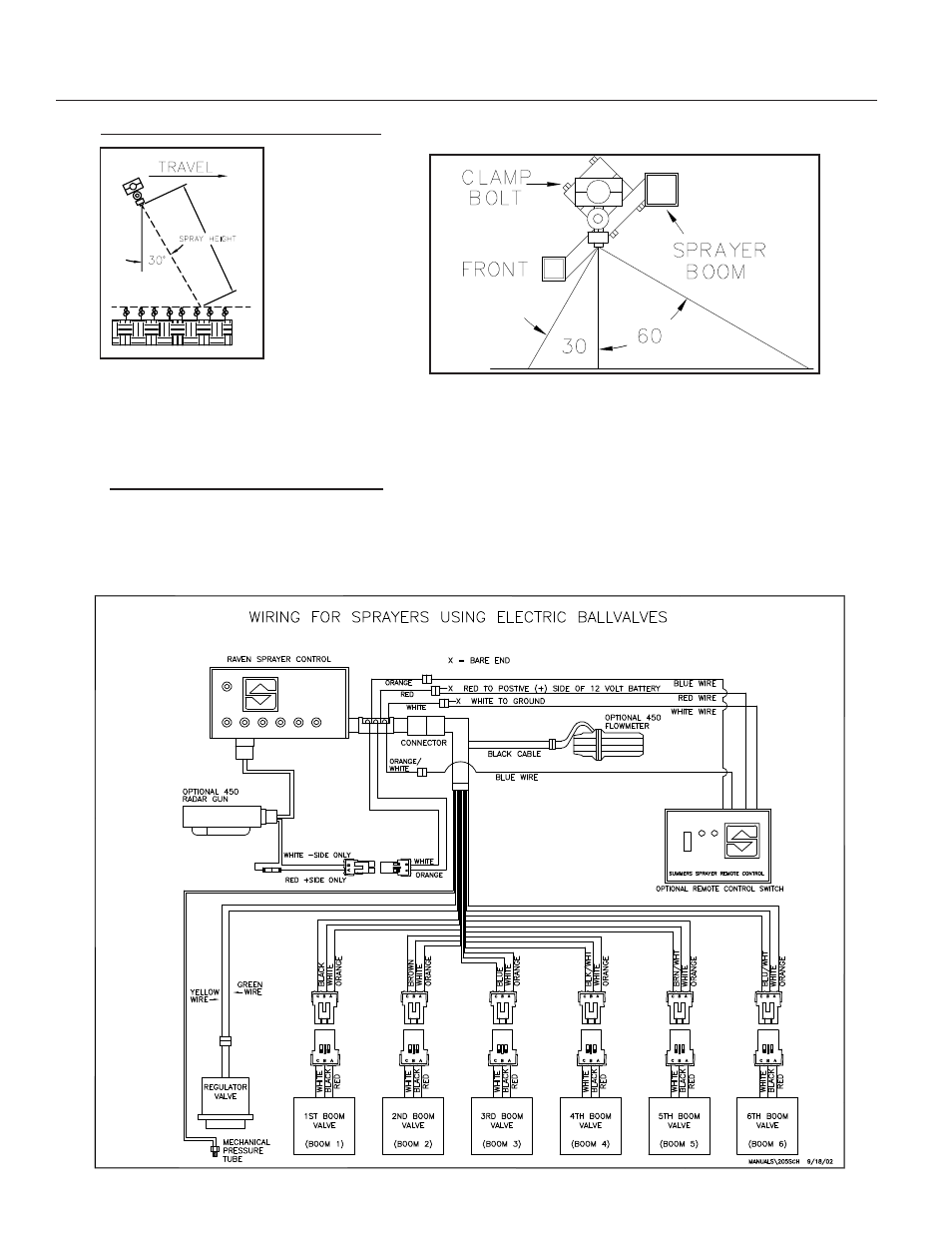 Summers 3Pt Supersprayer User Manual | Page 22 / 124