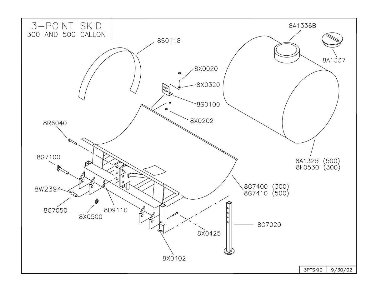 3pt skid, 300 and 500 gallon 3-point skid | Summers 3Pt Supersprayer User Manual | Page 48 / 124