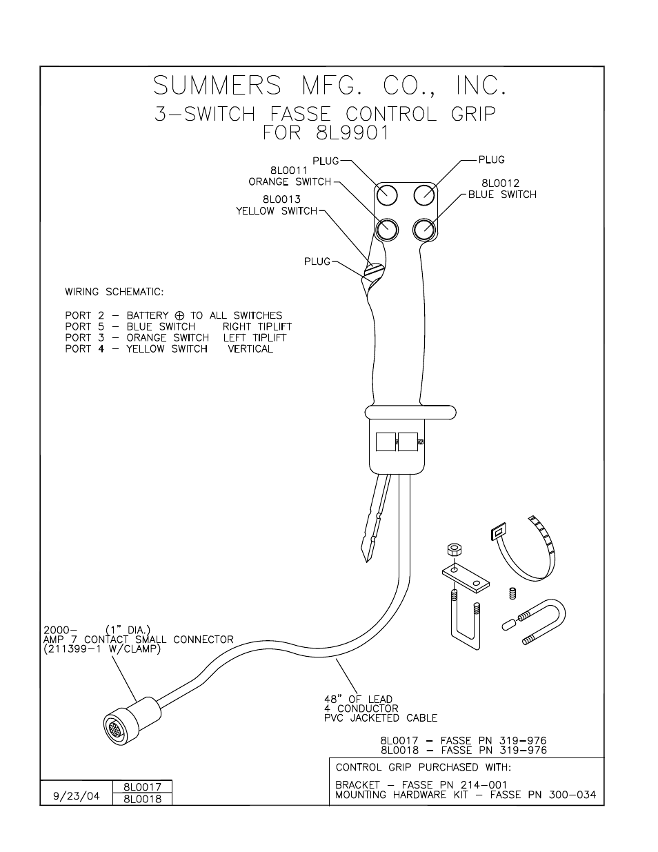 Switch fasse control grip, Point 3 switch fasse control grip | Summers 3Pt Supersprayer User Manual | Page 82 / 124