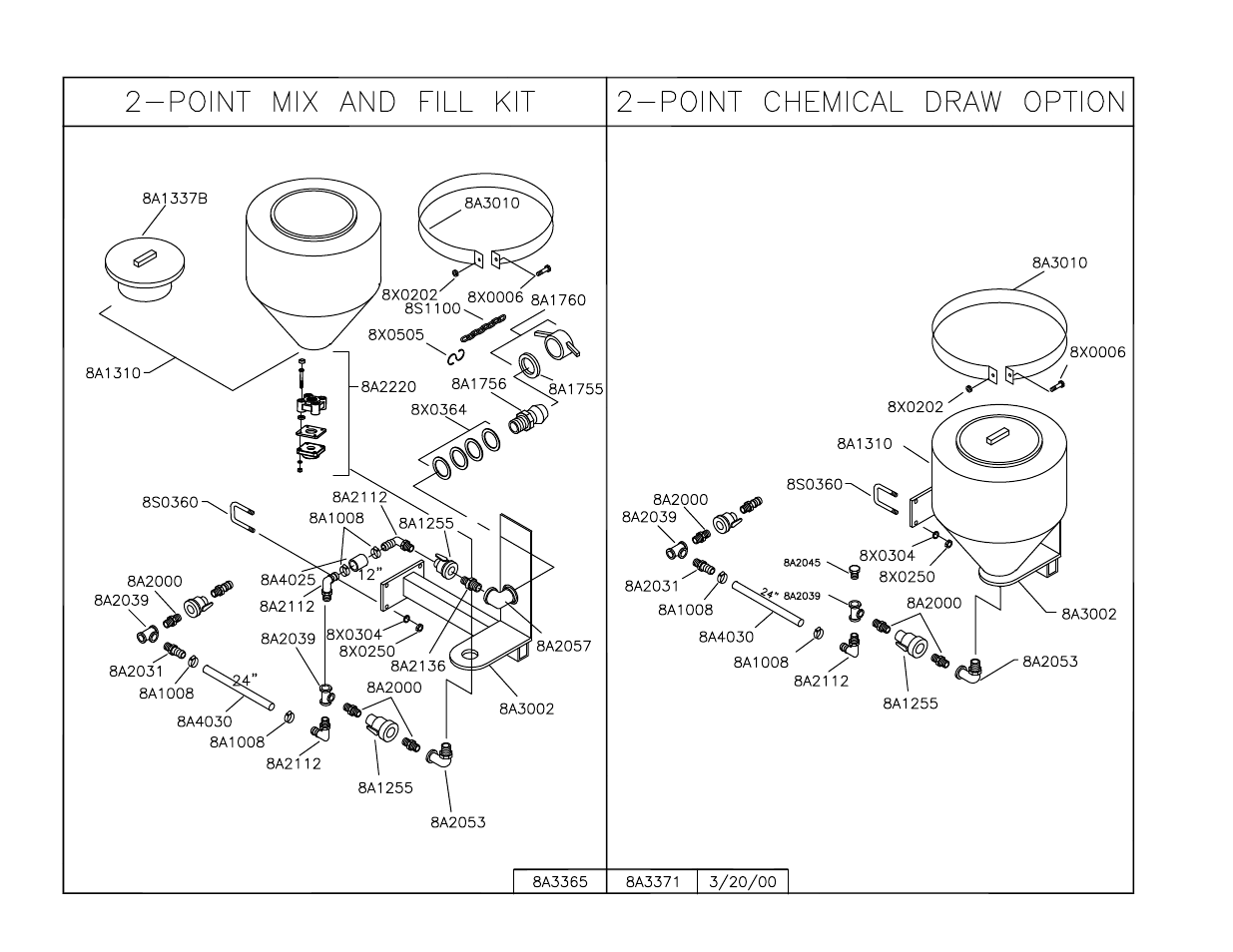 2pt mix & fill, 2pt chemical draw | Summers 3Pt Supersprayer User Manual | Page 85 / 124