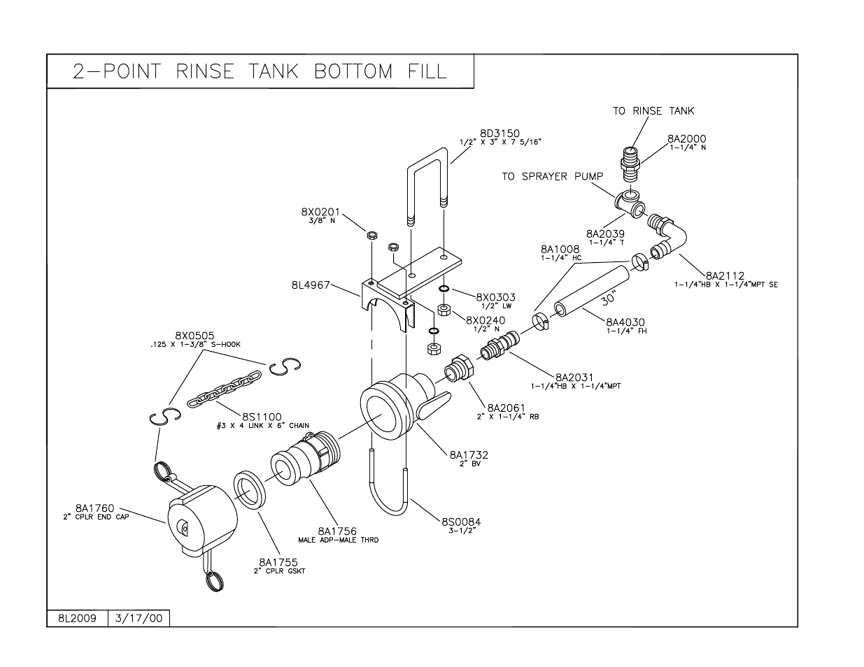 2pt rinse tank bottom fill, Point rinse tank bottom fill | Summers 3Pt Supersprayer User Manual | Page 89 / 124