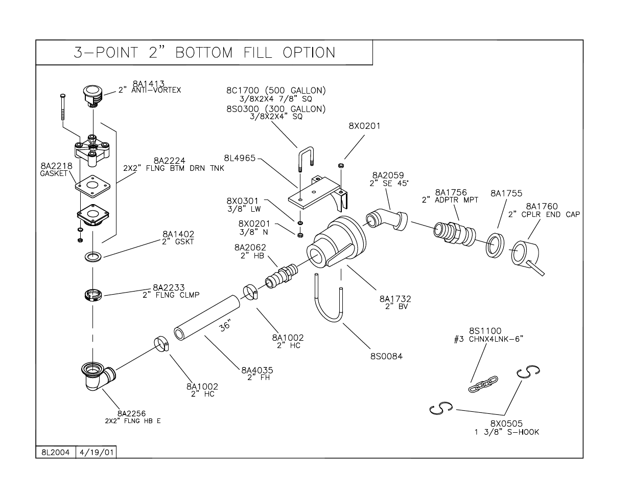 3pt 2" bottom fill, Point 2” bottom fill | Summers 3Pt Supersprayer User Manual | Page 91 / 124