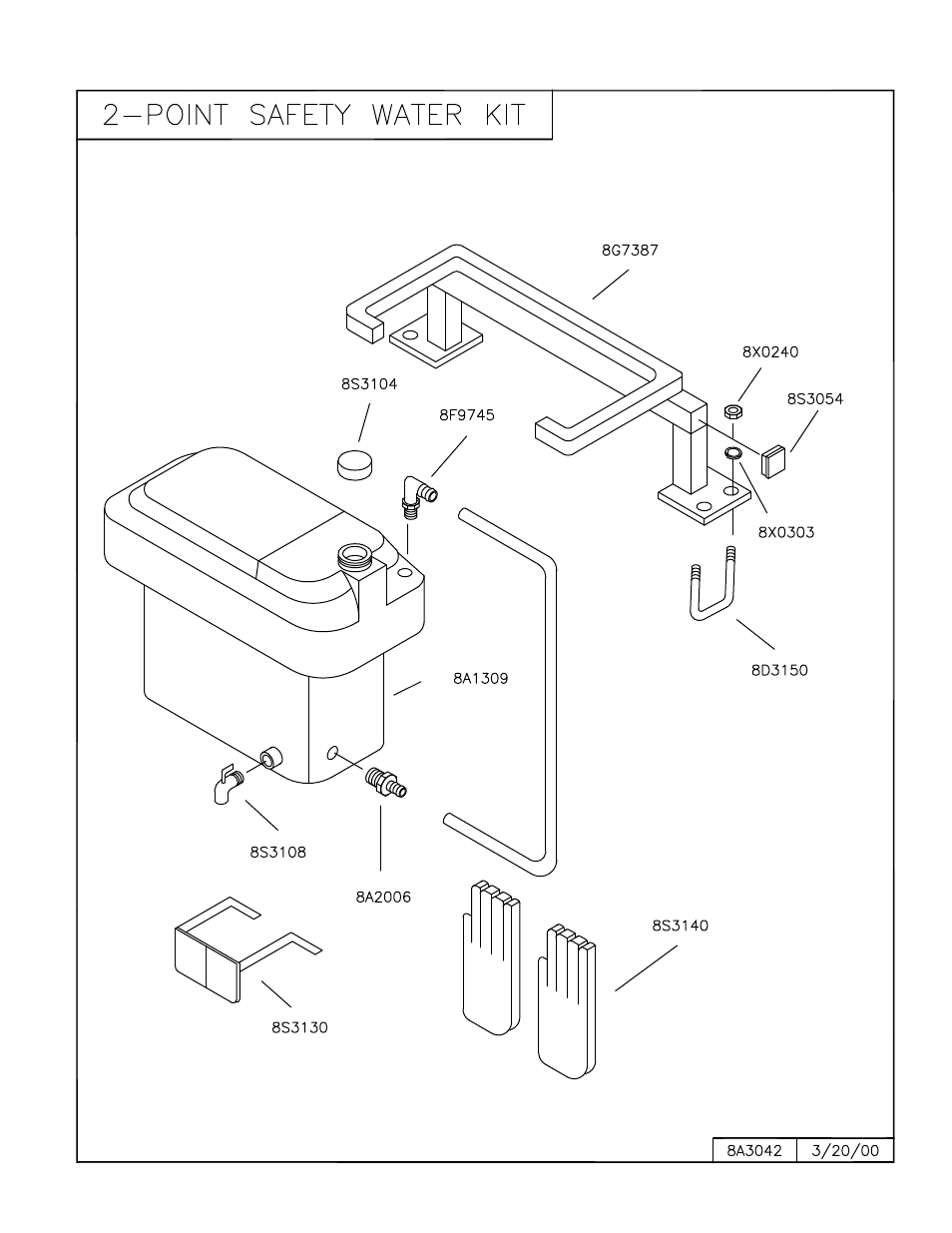 2pt safety water kit, Point safety water kit | Summers 3Pt Supersprayer User Manual | Page 93 / 124