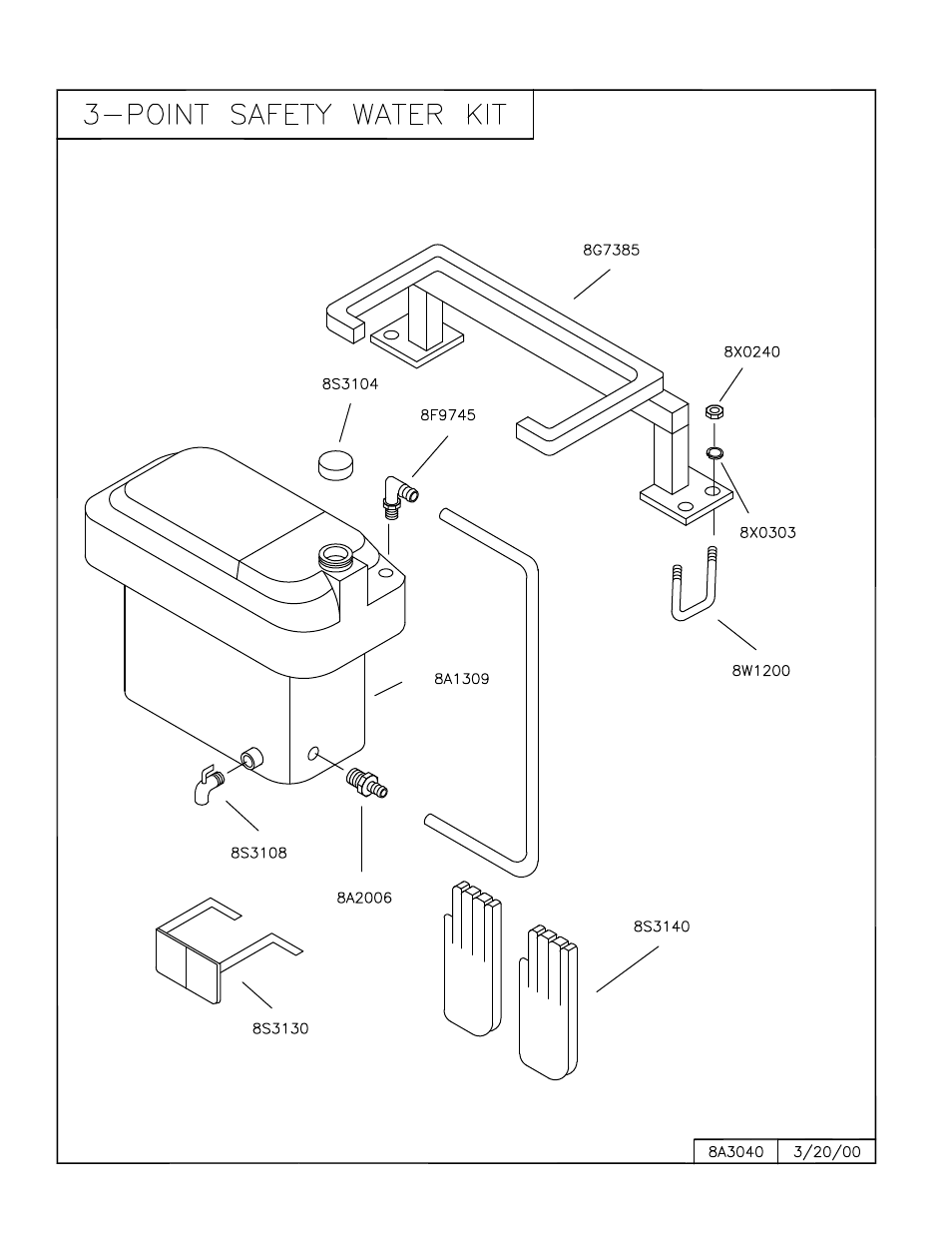 3pt safety water kit, Point safety water kit | Summers 3Pt Supersprayer User Manual | Page 94 / 124