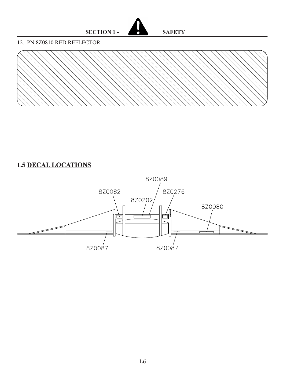 Decal locations | Summers Truck Supersprayer User Manual | Page 12 / 80