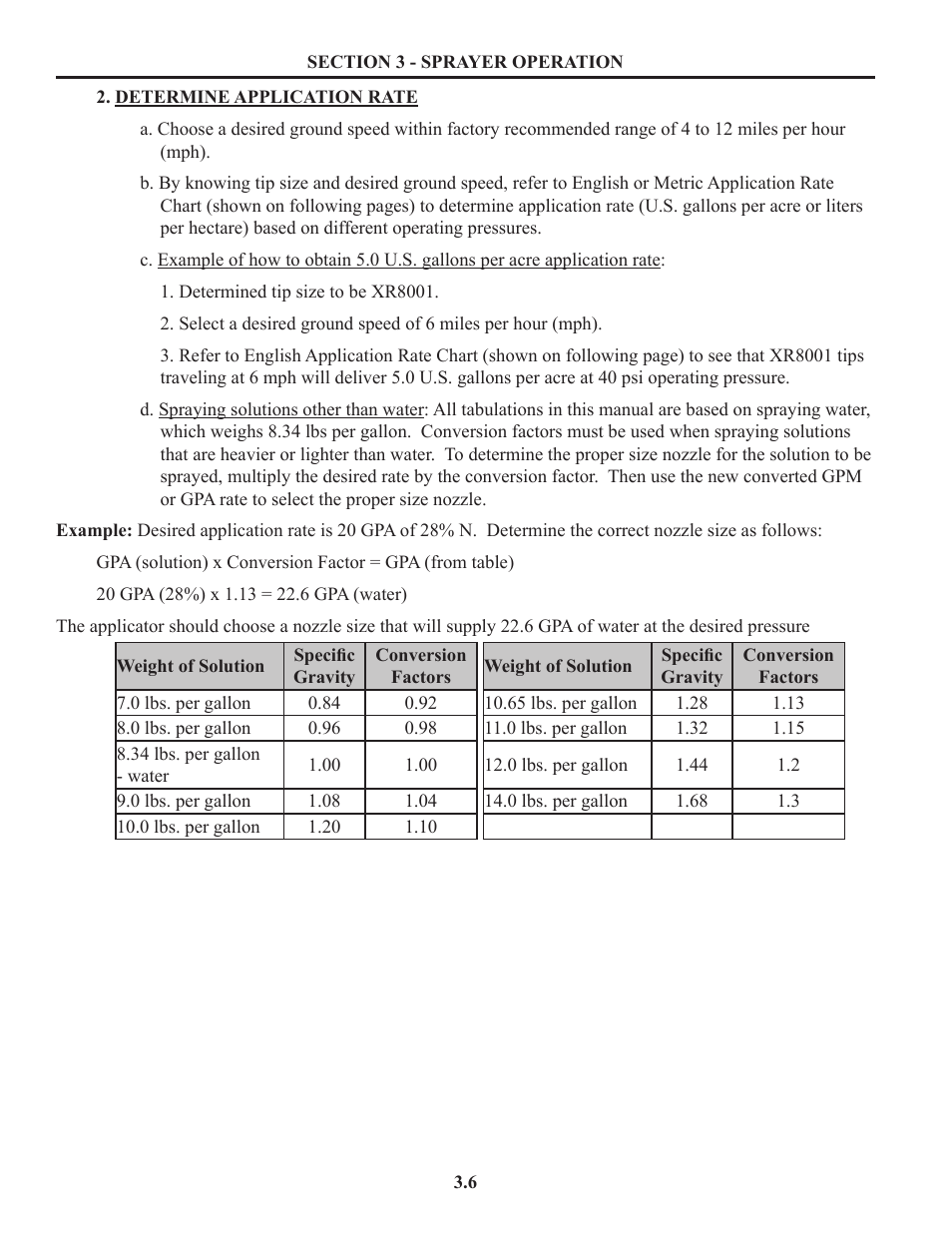 Summers Truck Supersprayer User Manual | Page 20 / 80