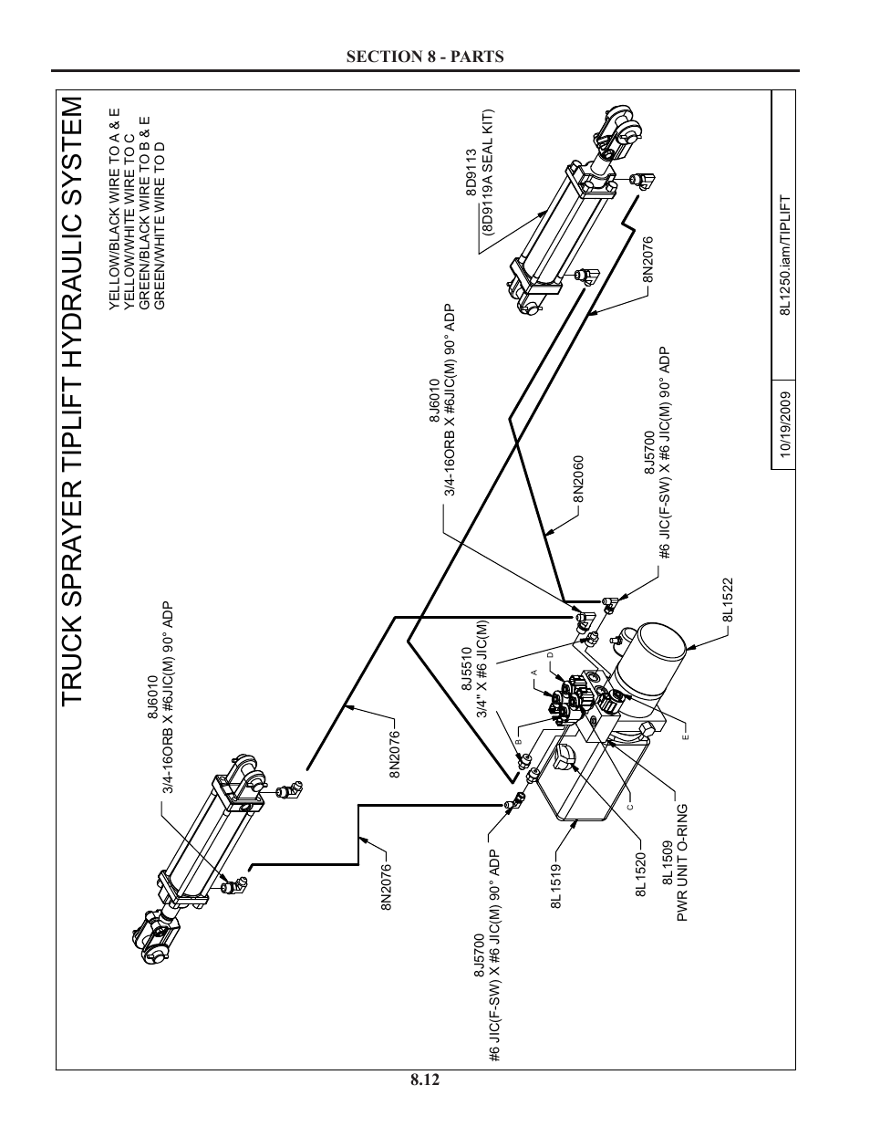 Tiplift hydraulic system, Truck sprayer tiplift hydraulic system | Summers Truck Supersprayer User Manual | Page 52 / 80