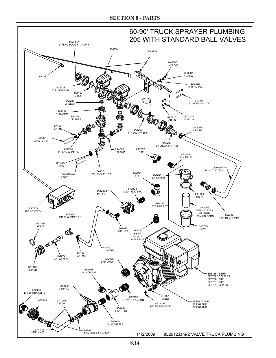 Plumbing - 205 w/standard ball valves, 90’ truck sprayer plumbing – 205 w/ball valves | Summers Truck Supersprayer User Manual | Page 54 / 80