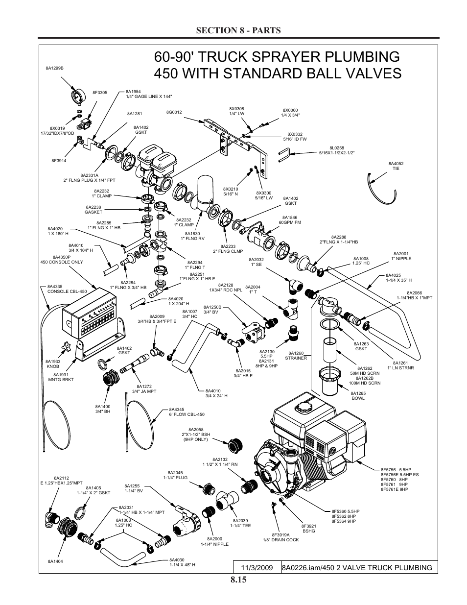 Plumbing - 450 w/standard ball valves, 90’ truck sprayer plumbing – 450 w/ball valves | Summers Truck Supersprayer User Manual | Page 55 / 80